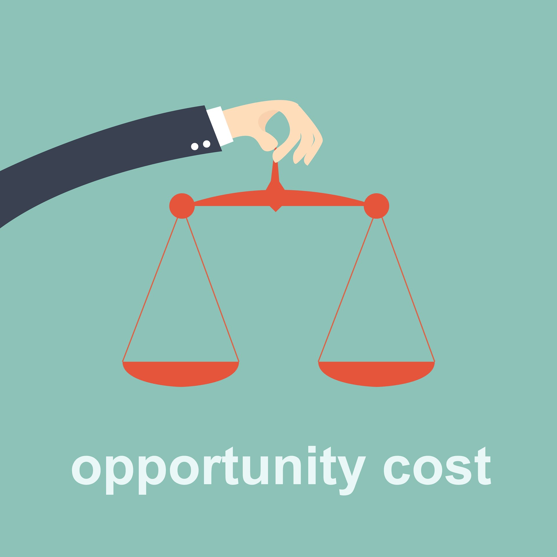 Opportunity Cost Mini