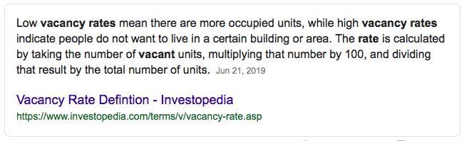 Vacancy Rates Measure