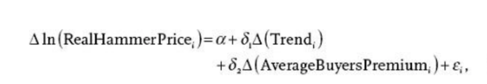 Auction Formula