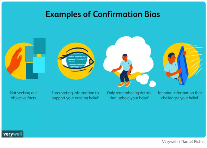 Confirmation Bias