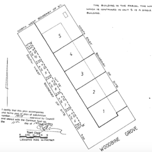 Plan Of Sub