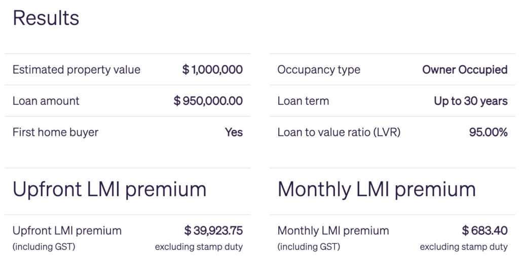 LMI Calculator